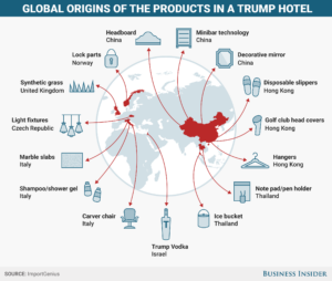 les importations des hotels de Trump