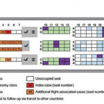 La contagion du coronavirus sur l'avion Londres-Hanoi