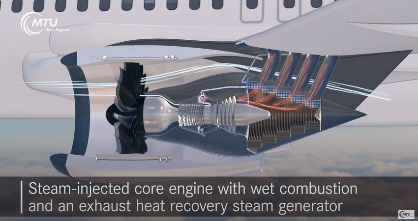 le concept de moteur WET de MTU